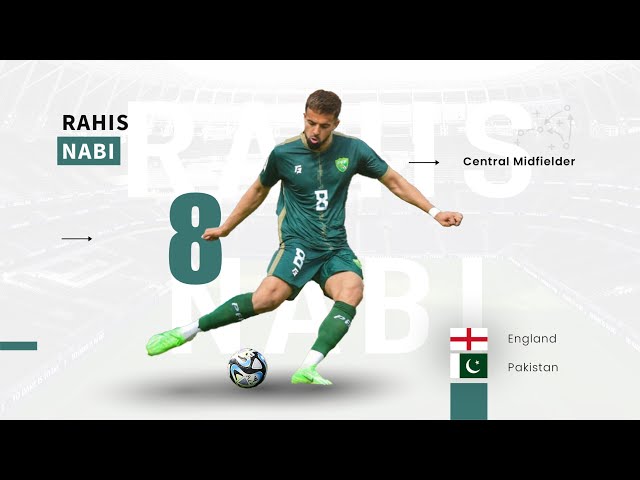 Rahis Nabi